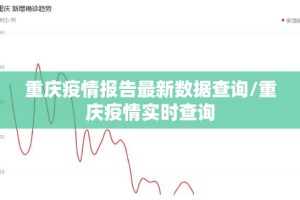 重庆疫情报告最新数据查询/重庆疫情实时查询