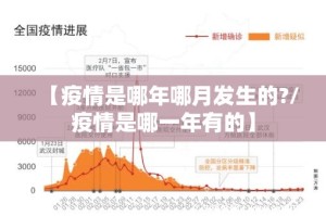 【疫情是哪年哪月发生的?/疫情是哪一年有的】