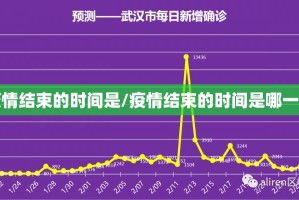 疫情结束的时间是/疫情结束的时间是哪一年