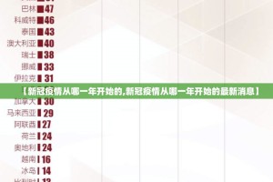 【新冠疫情从哪一年开始的,新冠疫情从哪一年开始的最新消息】