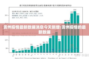 贵州疫情最新数据消息今天新增:贵州疫情的最新数据