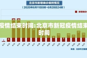 疫情结束时间:北京市新冠疫情结束时间