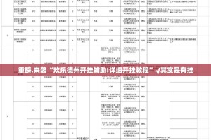 重磅.来袭“欢乐德州开挂辅助!详细开挂教程”√其实是有挂