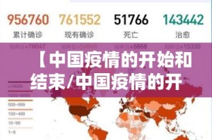 【中国疫情的开始和结束/中国疫情的开始和结束是什么】
