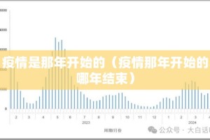 重磅.来袭宝莲灯有开挂辅助软件吗其实确实有挂