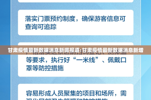 甘肃疫情最新数据消息新闻报道:甘肃疫情最新数据消息新增