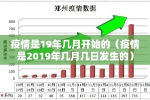 疫情是19年几月开始的（疫情是2019年几月几日发生的）