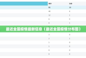 分享实测忆游八张清挂怎么买!其实真的确实有挂