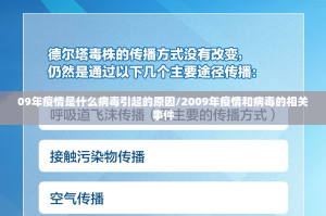 09年疫情是什么病毒引起的原因/2009年疫情和病毒的相关事件