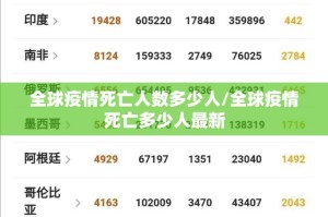 今日重大通报大菠萝比鸡怎么开挂呢(真的有挂)-知乎