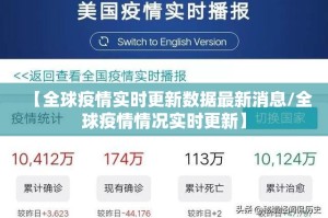 【全球疫情实时更新数据最新消息/全球疫情情况实时更新】