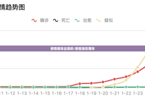 重大通报安喜可以开挂吗!果然有挂