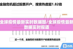 全球疫情最新实时数据图/全球疫情最新数据实时报道