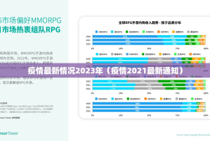 疫情最新情况2023年（疫情2021最新通知）