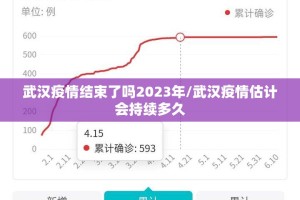 今日重大通报中至赣牌圈包王到底有没有挂可以装其实有挂-知乎