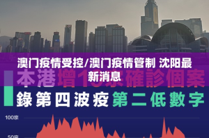 推荐一款纵横互娱可以开挂,真的有挂(原来确实是有挂)