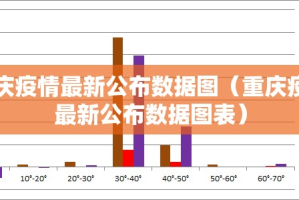 重磅.来袭新奇玩乐其实能开挂吗(原来确实是有挂)