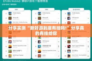 重磅.来袭“新棋联盟有没有挂,确实真的有挂”原来可以开挂