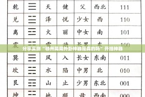 分享实测棋趣联盟开挂辅助!详细开挂教程实测确实有挂