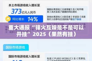 重大通报“锋火互娱是不是可以开挂”2025（果然有挂）