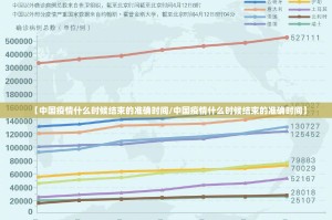重大通报中至窝龙可以开挂吗!(确实有挂)