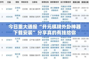 今日重大通报“开元棋牌外卦神器下载安装”分享真的有挂给你