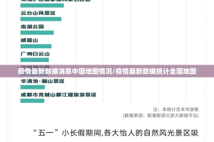 疫情最新数据消息中国地图情况/疫情最新数据统计全国地图