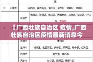 重磅.来袭美猴王真的可以开挂真的有挂(其实真的能开挂)