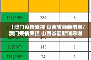 推荐一款圣游真的确实是有挂(其实真的能开挂)