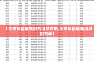 分享实测老友记开挂!其实确实有挂