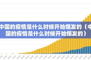 中国的疫情是什么时候开始爆发的（中国的疫情是什么时候开始爆发的）