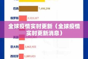 全球疫情实时更新（全球疫情实时更新消息）
