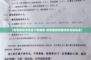 【疫情最新消息统计数据表/疫情最新数据消息活动轨迹】