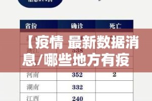 今日重大通报经典联盟有没有挂确实果然有挂其实真的确实有挂