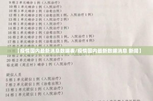 重大通报瓜瓜丰城棋牌怎么开挂开挂技巧真的确实有挂