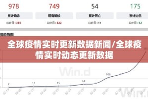 全球疫情实时更新数据新闻/全球疫情实时动态更新数据