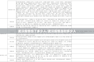 分享实测“新金龙究竟有挂吗”分享真的有挂给你