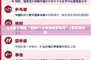 分享实测翻阳翻精可不可以开挂其实有挂@太坑了真的有挂