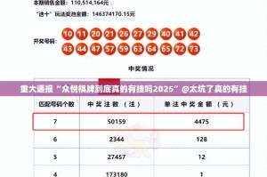 重大通报“众悦棋牌到底真的有挂吗2025”@太坑了真的有挂