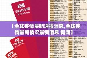【全球疫情最新通报消息,全球疫情最新情况最新消息 新闻】