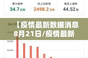 【疫情最新数据消息8月21日/疫情最新消息2021年8月7日】