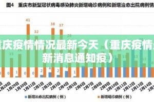 重磅.来袭比鸡有没有挂,确实真的有挂@太坑了真的有挂
