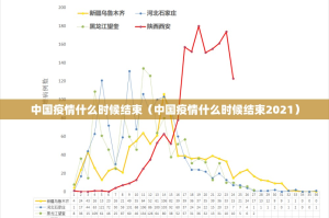 今日重大通报北极星有挂稳赢方法√太坑了原来有挂