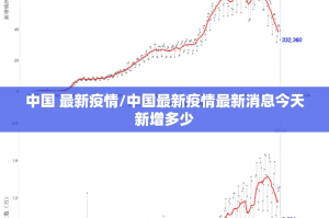 重磅.来袭新星游其实是有挂的果然有挂