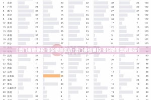 重大通报“好运娱乐到底有没有挂确实有挂”2025（果然有挂）