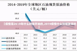 【疫情是2019年什么时候开始的,2019疫情什么时候发现的】