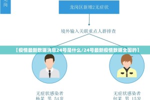 今日重大通报中至窝龙确实有挂吗真的确实有挂