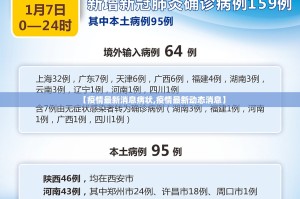 推荐一款丰城双剑“其实有挂”确实有挂开挂神器