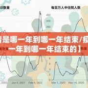 【疫情是哪一年到哪一年结束/疫情是哪一年到哪一年结束的】