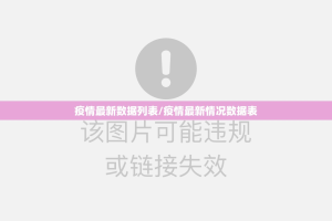 疫情最新数据列表/疫情最新情况数据表
